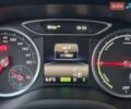 Белый Мерседес Б-класс, объемом двигателя 0 л и пробегом 115 тыс. км за 9599 $, фото 17 на Automoto.ua