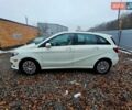 Білий Мерседес Б-клас, об'ємом двигуна 0 л та пробігом 179 тис. км за 9150 $, фото 3 на Automoto.ua