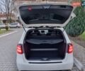 Білий Мерседес Б-клас, об'ємом двигуна 1.5 л та пробігом 269 тис. км за 13350 $, фото 13 на Automoto.ua