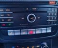 Белый Мерседес Б-класс, объемом двигателя 1.5 л и пробегом 269 тыс. км за 14250 $, фото 58 на Automoto.ua
