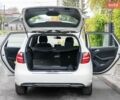 Білий Мерседес Б-клас, об'ємом двигуна 2.14 л та пробігом 282 тис. км за 10900 $, фото 16 на Automoto.ua