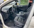 Білий Мерседес Б-клас, об'ємом двигуна 0 л та пробігом 94 тис. км за 11500 $, фото 4 на Automoto.ua