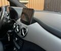 Білий Мерседес Б-клас, об'ємом двигуна 0 л та пробігом 125 тис. км за 12900 $, фото 23 на Automoto.ua