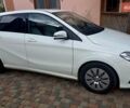 Білий Мерседес Б-клас, об'ємом двигуна 0 л та пробігом 70 тис. км за 10700 $, фото 1 на Automoto.ua