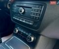 Белый Мерседес Б-класс, объемом двигателя 0 л и пробегом 94 тыс. км за 14000 $, фото 6 на Automoto.ua