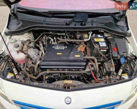 Мерседес Б-клас 2016 у Дніпро (Дніпропетровську) на Automoto.ua Білий Мерседес Б-клас, об'ємом двигуна 0 л та пробігом 99 тис. км за 11999 $, фото 32 на Automoto.ua