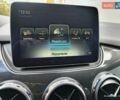 Белый Мерседес Б-класс, объемом двигателя 0 л и пробегом 120 тыс. км за 12500 $, фото 17 на Automoto.ua