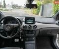 Білий Мерседес Б-клас, об'ємом двигуна 2.14 л та пробігом 282 тис. км за 10900 $, фото 13 на Automoto.ua