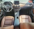 Білий Мерседес Б-клас, об'ємом двигуна 0 л та пробігом 45 тис. км за 3500 $, фото 7 на Automoto.ua