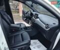 Білий Мерседес Б-клас, об'ємом двигуна 0 л та пробігом 112 тис. км за 9900 $, фото 15 на Automoto.ua