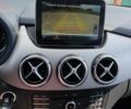Білий Мерседес Б-клас, об'ємом двигуна 0 л та пробігом 83 тис. км за 10900 $, фото 58 на Automoto.ua