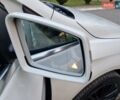 Білий Мерседес Б-клас, об'ємом двигуна 1.5 л та пробігом 269 тис. км за 14250 $, фото 35 на Automoto.ua