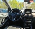Белый Мерседес Б-класс, объемом двигателя 0 л и пробегом 110 тыс. км за 10900 $, фото 11 на Automoto.ua