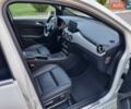 Білий Мерседес Б-клас, об'ємом двигуна 1.5 л та пробігом 269 тис. км за 14250 $, фото 29 на Automoto.ua