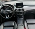 Білий Мерседес Б-клас, об'ємом двигуна 0 л та пробігом 125 тис. км за 12900 $, фото 12 на Automoto.ua