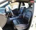 Білий Мерседес Б-клас, об'ємом двигуна 0 л та пробігом 137 тис. км за 14500 $, фото 10 на Automoto.ua