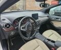 Білий Мерседес Б-клас, об'ємом двигуна 0 л та пробігом 179 тис. км за 9150 $, фото 80 на Automoto.ua