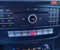 Білий Мерседес Б-клас, об'ємом двигуна 1.5 л та пробігом 269 тис. км за 13350 $, фото 58 на Automoto.ua