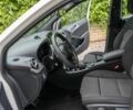 Білий Мерседес Б-клас, об'ємом двигуна 2.14 л та пробігом 282 тис. км за 10900 $, фото 2 на Automoto.ua
