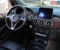 Білий Мерседес Б-клас, об'ємом двигуна 0 л та пробігом 137 тис. км за 14500 $, фото 14 на Automoto.ua