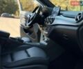 Білий Мерседес Б-клас, об'ємом двигуна 0 л та пробігом 102 тис. км за 10700 $, фото 24 на Automoto.ua