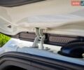 Белый Мерседес Б-класс, объемом двигателя 1.5 л и пробегом 269 тыс. км за 14250 $, фото 46 на Automoto.ua