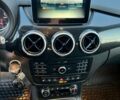 Білий Мерседес Б-клас, об'ємом двигуна 0 л та пробігом 94 тис. км за 10199 $, фото 12 на Automoto.ua
