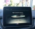 Белый Мерседес Б-класс, объемом двигателя 0 л и пробегом 74 тыс. км за 23800 $, фото 23 на Automoto.ua