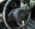 Белый Мерседес Б-класс, объемом двигателя 0 л и пробегом 125 тыс. км за 11500 $, фото 19 на Automoto.ua