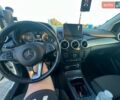 Білий Мерседес Б-клас, об'ємом двигуна 0 л та пробігом 87 тис. км за 13000 $, фото 6 на Automoto.ua