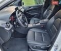 Білий Мерседес Б-клас, об'ємом двигуна 1.5 л та пробігом 269 тис. км за 13350 $, фото 17 на Automoto.ua
