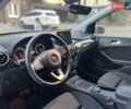 Білий Мерседес Б-клас, об'ємом двигуна 0 л та пробігом 122 тис. км за 10000 $, фото 11 на Automoto.ua