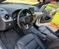 Білий Мерседес Б-клас, об'ємом двигуна 0 л та пробігом 102 тис. км за 10700 $, фото 21 на Automoto.ua
