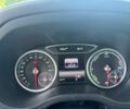 Білий Мерседес Б-клас, об'ємом двигуна 0 л та пробігом 104 тис. км за 13200 $, фото 13 на Automoto.ua