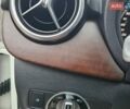 Білий Мерседес Б-клас, об'ємом двигуна 0 л та пробігом 179 тис. км за 9000 $, фото 88 на Automoto.ua