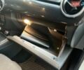 Білий Мерседес Б-клас, об'ємом двигуна 0 л та пробігом 122 тис. км за 10000 $, фото 12 на Automoto.ua