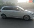 Білий Мерседес Б-клас, об'ємом двигуна 0 л та пробігом 120 тис. км за 10300 $, фото 8 на Automoto.ua