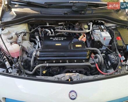 Білий Мерседес Б-клас, об'ємом двигуна 0 л та пробігом 99 тис. км за 10600 $, фото 31 на Automoto.ua