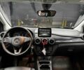 Білий Мерседес Б-клас, об'ємом двигуна 0 л та пробігом 120 тис. км за 11800 $, фото 14 на Automoto.ua
