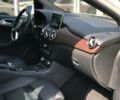 Белый Мерседес Б-класс, объемом двигателя 0 л и пробегом 24 тыс. км за 19800 $, фото 36 на Automoto.ua