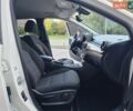 Белый Мерседес Б-класс, объемом двигателя 0 л и пробегом 160 тыс. км за 9999 $, фото 55 на Automoto.ua