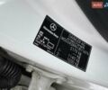 Білий Мерседес Б-клас, об'ємом двигуна 0 л та пробігом 85 тис. км за 14999 $, фото 20 на Automoto.ua