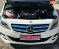 Білий Мерседес Б-клас, об'ємом двигуна 0 л та пробігом 102 тис. км за 10700 $, фото 41 на Automoto.ua