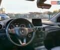 Белый Мерседес Б-класс, объемом двигателя 0 л и пробегом 94 тыс. км за 14000 $, фото 19 на Automoto.ua