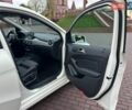 Белый Мерседес Б-класс, объемом двигателя 0 л и пробегом 68 тыс. км за 11900 $, фото 21 на Automoto.ua