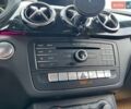 Белый Мерседес Б-класс, объемом двигателя 0 л и пробегом 113 тыс. км за 10990 $, фото 32 на Automoto.ua
