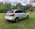 Білий Мерседес Б-клас, об'ємом двигуна 0 л та пробігом 43 тис. км за 12900 $, фото 8 на Automoto.ua