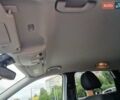 Білий Мерседес Б-клас, об'ємом двигуна 0 л та пробігом 106 тис. км за 10900 $, фото 21 на Automoto.ua