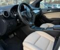 Белый Мерседес Б-класс, объемом двигателя 0 л и пробегом 60 тыс. км за 10799 $, фото 25 на Automoto.ua