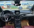 Белый Мерседес Б-класс, объемом двигателя 0 л и пробегом 113 тыс. км за 10977 $, фото 22 на Automoto.ua